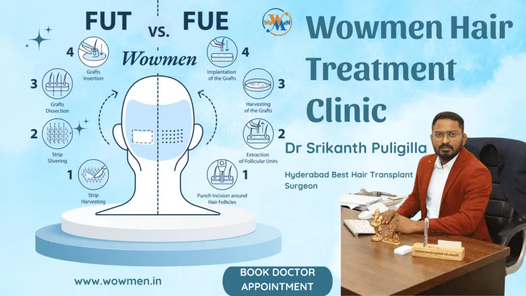 Wowmen Hair Treatment Clinic